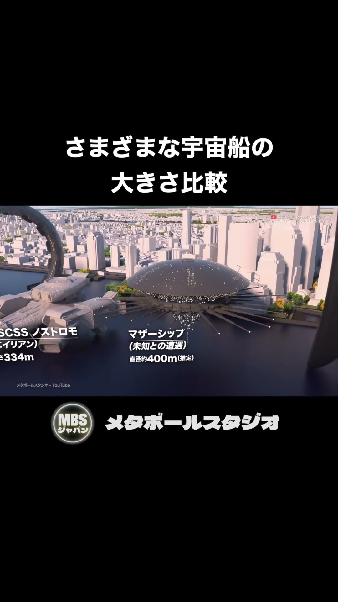 ホワイトベースに宇宙戦艦ヤマトなど、宇宙船の大きさ比較 - YouTube