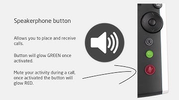 YCC Horizon   Polycom VVX410   Chapter 1   Using the speakerphone and answering calls