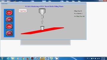 SCADA monitoring of PLC based automated bottles filling plant
