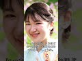 【速報】愛子さまに新たなご活動への注目集まる！東大名誉教授とのご進講が話題に#shorts #皇室 #天皇陛下 #雅子様 #愛子様 #悠仁様 #筑波大学 #警備費 #附属病院 #大学財政