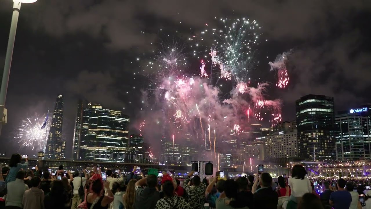 Sydney New Year 2026 Canon R6 Mark ii footage