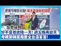 台灣的經濟及通膨