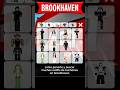 codigos id de outfits de pilchera y pilchero en brookhaven 🏡 rp #shorts #brookhaven actualizacion