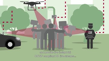 Introducing Soliton Systems Zao VMS Plus for Live Mobile Video Surveillance