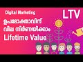 What is LTV (Lifetime Value) | Digital Marketing Malayalam
