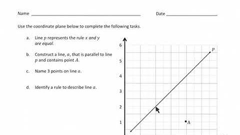 Module 6 Exit Ticket 10