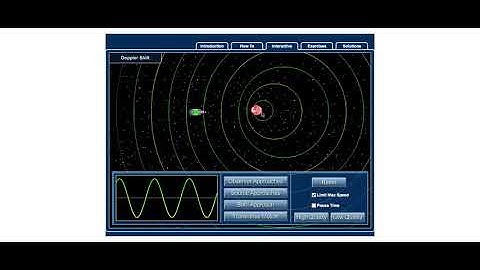 Doppler Effect for a Star moving towards