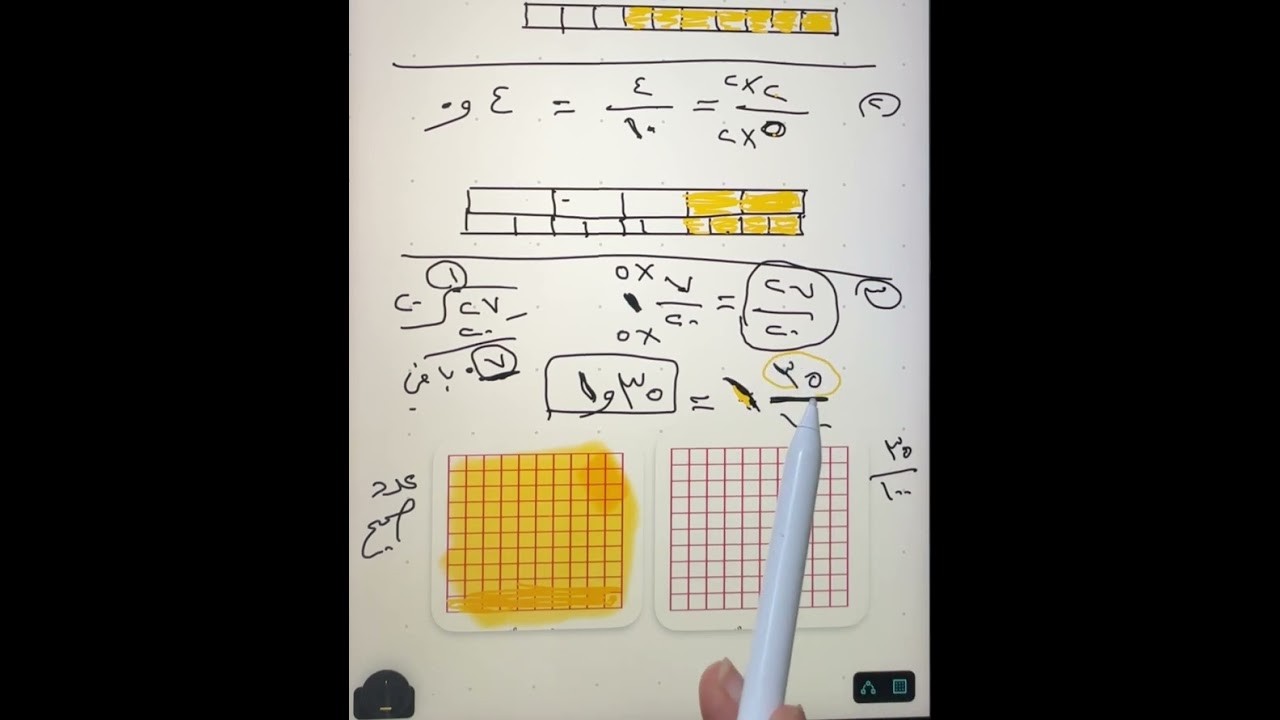 التحويل بين الكسور الاعتياديه والكسور العشريه و تمارين اتاكد واحل وافكر صفحه 152و 153 رياضيات الرابع