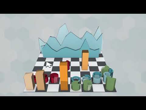 Capital Planning | Kahua