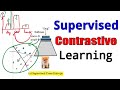 Supervised Contrastive Learning