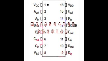 4504 MC14504 CD4504 IC is a hex non−inverting level shifter using CMOS technology