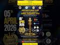 State Level Children Chess Tournament - 5th April 2026 - chennai #chess #tournment #chessclub #state