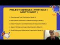 PRESENTATION PROJECT 1 EDUCATION TECHNOLOGY