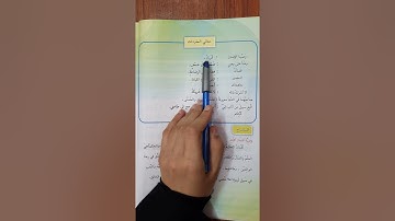 قراءة الصف السادس _ من هدي القرآن الكريم