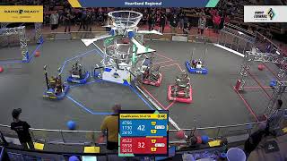 Qualification 56 - 2022 Heartland Regional