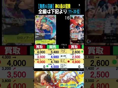 ③/4 (OP15)全編は上より[発売6日後]神の島の冒険【4社で価格比較】ランキングTOP42【3/6←3/4】ワンピース ワンピカード 新弾 相場