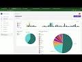 🚀 Booleanmaths Platform Demo | Optimize Your Marketing with AI-Powered Attribution &amp; Analytics