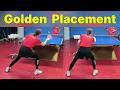 The Golden Placement Rule: 5 Game-Changing Active Blocks to Transform Your Defense
