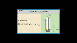 #Shorts #Calomel electrode #electrochemistry #reference electrode