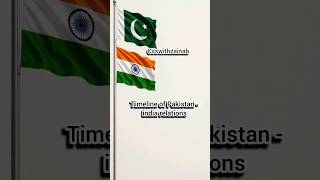 Timeline of Pakistan India relationships