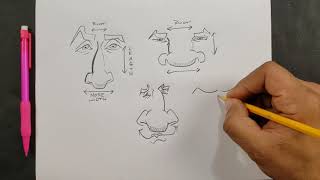 How To Draw A Caricature Nose
