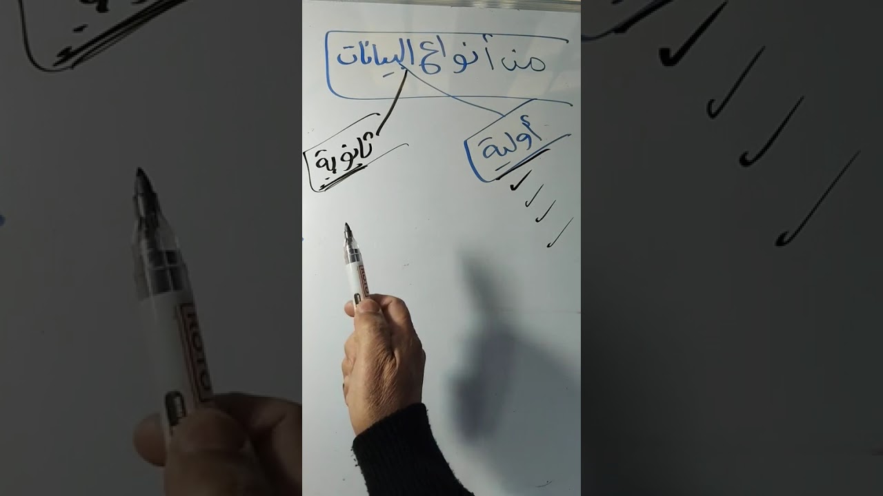 الحصه الاولى في ماده التحليل الإحصائي لمستر محمد البقساوي فرقه رابعه 