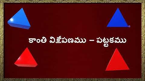 CH: మానవుని కన్ను - రంగుల ప్రపంచము - కాంతి విక్షేపణము - పట్టకము