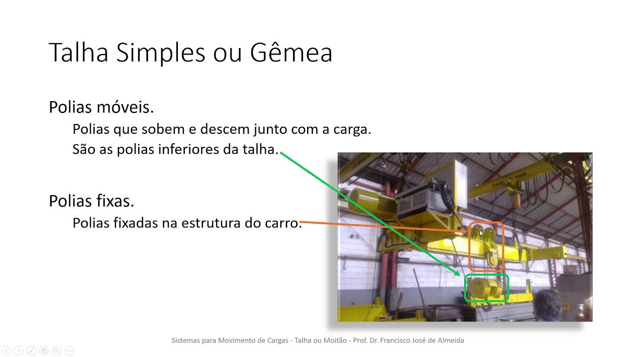 04a Talha ou Moitão