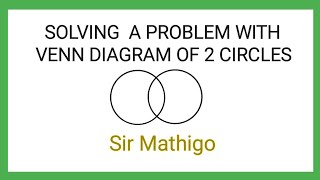 Problems on sets with Venn diagram of 2 circles