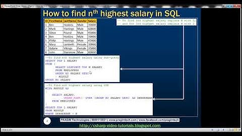 Part 1   How to find nth highest salary in sql