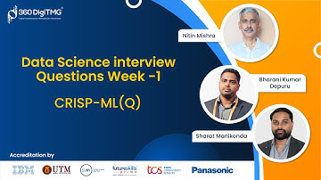 Data Science Interview Questions | Day 1 | CRISP-ML (Q)