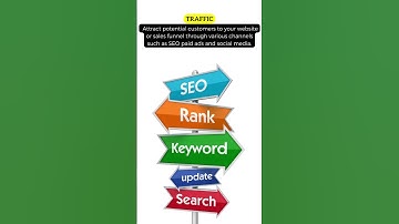 "Unleash Your Online Potential with 