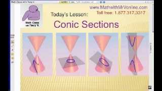 Introduction: Conic Sections