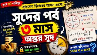 চক্রবৃদ্ধি সুদের পর্বের ট্রিক | Interest Period in Compound Interest Class 10 WBBSE Madhyamik Math