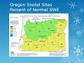 March 2013 Snowpack Summary and Water Supply Forecasts