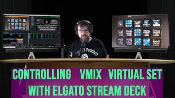 VMIX Virtual Set Shortcuts with ELGATO Stream Deck