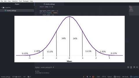 Monte Carlo Simulations in Python