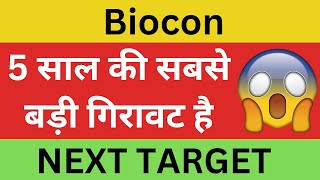 Biocon Latest News | Biocon Share News | Biocon Stock Review | Biocon Breaking News | Biocon Target