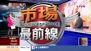 1050329 德儀攜手台廠 引爆ADAS商機 | 三立財經台CH88 | 88理財有方 | 財經主播 王志郁