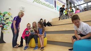 Collaborative Learning Environments at Waunakee Intermediate School