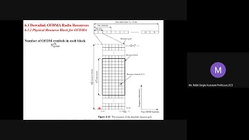 15EC81 WLTE Module 3 Dowlink and Uplink radio resource RobinSingla