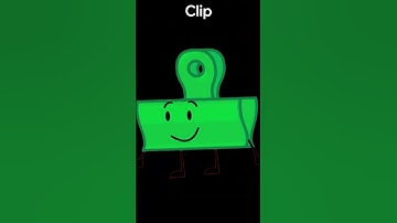 Inanimate Insanity Characters as humans//Pt. 22//I.I.//#shorts