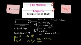 Fluid Mechanics Solution, Frank M. White, Chapter 6; Viscous flow in ducts, Problem6