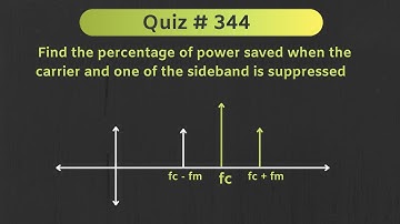 Single Sideband Modulation Solved Example | Quiz # 344
