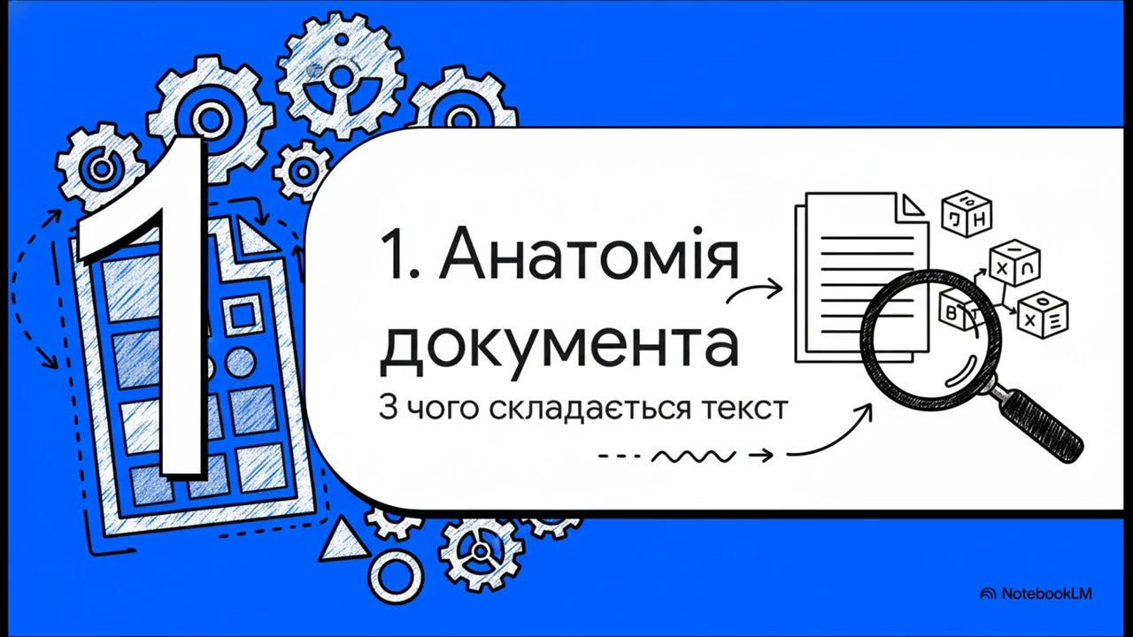 Об’єкти текстового документа, їх властивості. Програми для створення та опрацювання документів