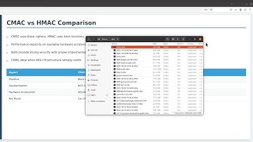 CMAC: Cipher-based Message Authentication for Modern Cloud and Network Security