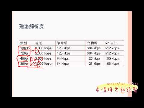 04_認識YouTube影音格式(YOUTUBE影音雲端應用教學 吳老師提供)7.avi