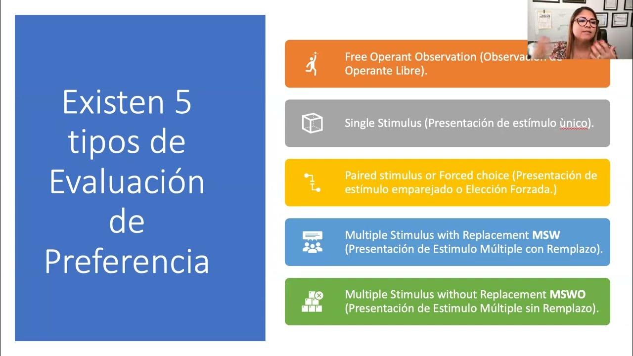 ABA 4 LOVE ️ RBT Repaso Gratis para el Board (24 de Agosto, 2023