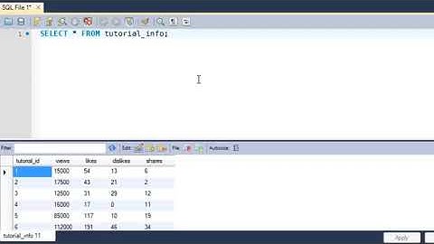 SQL Tutorial   29  SQL JOINS
