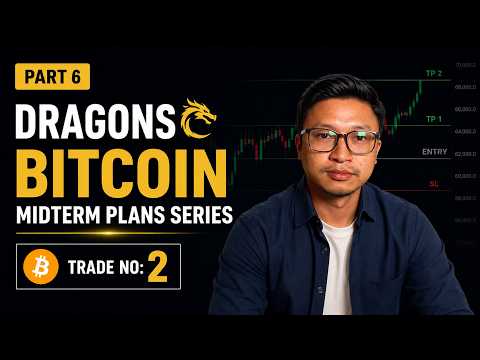 Dragons Bitcoin Midterm Plan – Part 6 | Trade No. 2 🚀